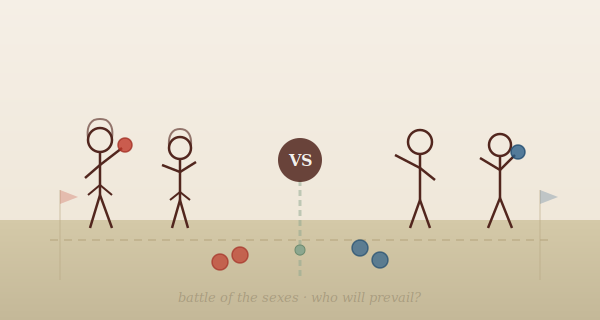 Battle of the Sexes
